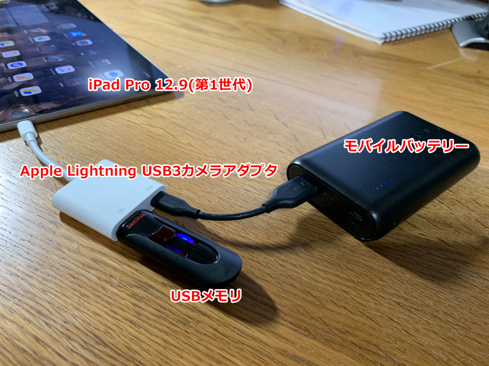 Lightning USBカメラアダプタ